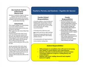 2025 School Compact page 2